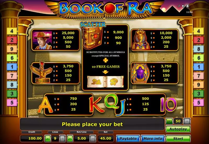 Book of Ra slots Info and Rules