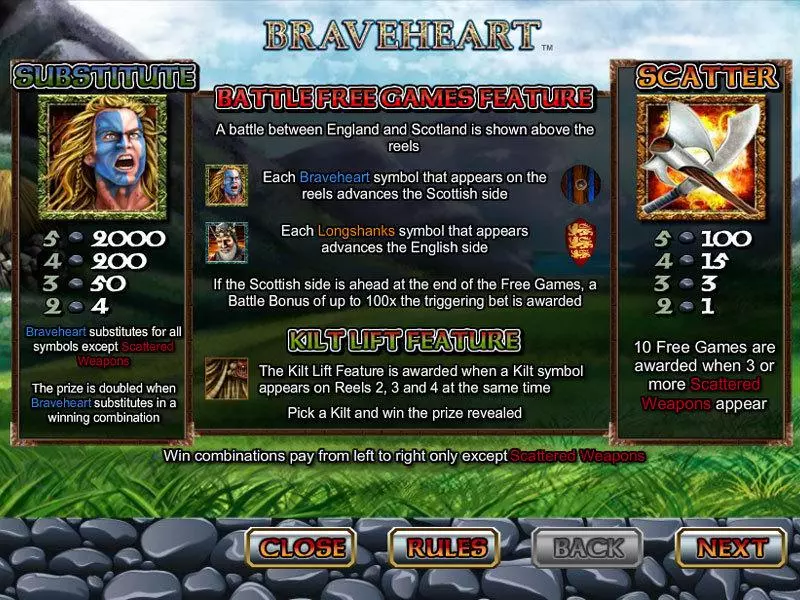 Braveheart slots Info and Rules