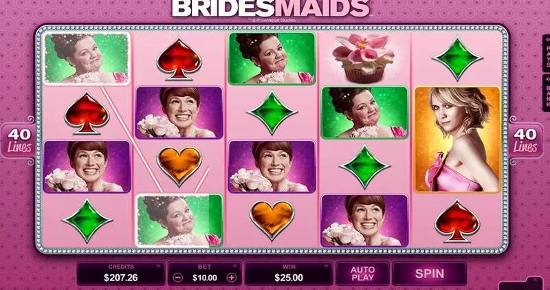 Bridesmaids slots Main Screen Reels