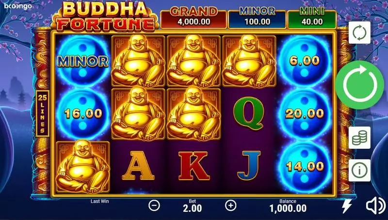 Buddha Fortune slots Main Screen Reels