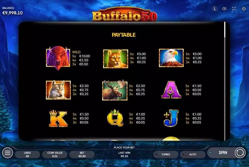 Buffalo 50 slots Paytable