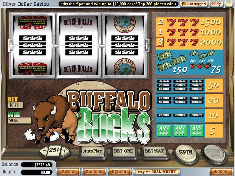 Buffalo Bucks slots Main Screen Reels