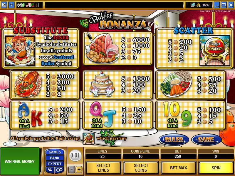 Buffet Bonanza slots Info and Rules