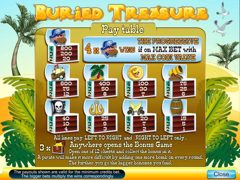 Buried Treasure slots Info and Rules