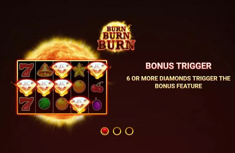 Burn Burn Burn slots Introduction Screen