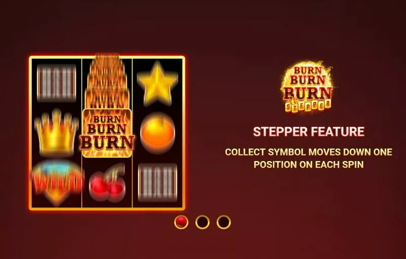 Burn Burn Burn Stepper slots Introduction Screen