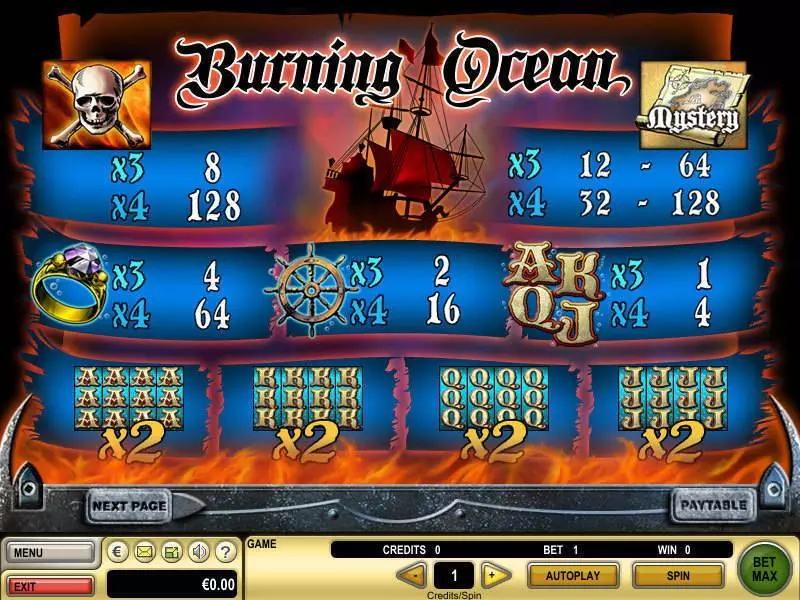 Burning Ocean slots Info and Rules