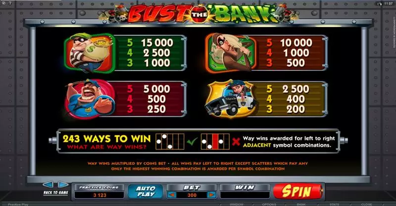 Bust the Bank slots Info and Rules