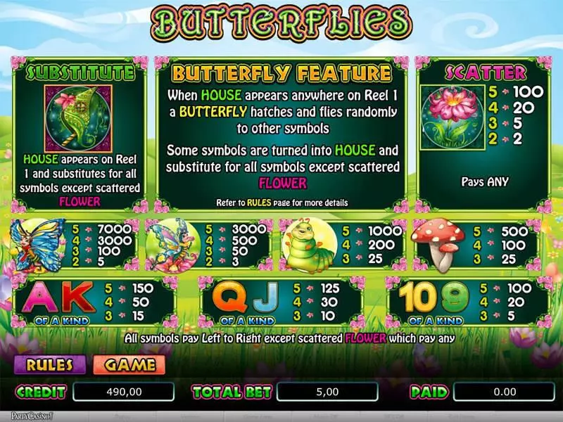 Butterflies slots Info and Rules