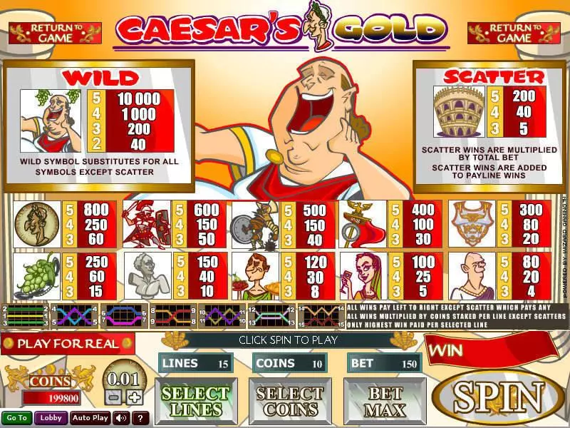 Caesar's Gold slots Info and Rules