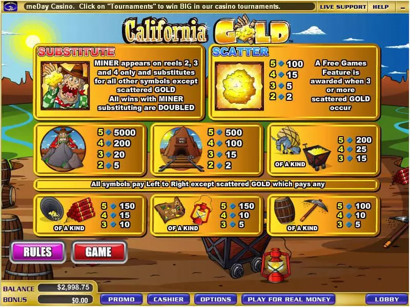California Gold slots Info and Rules