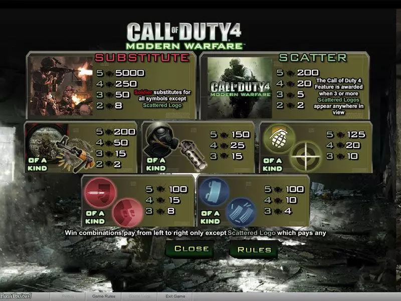 Call of Duty 4 slots Info and Rules