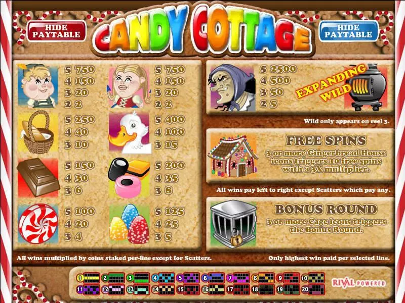 Candy Cottage slots Info and Rules