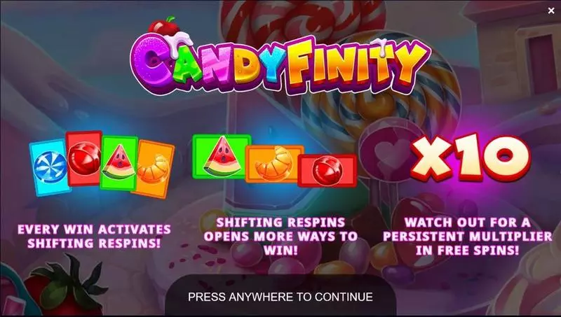 Candyfinity slots Info and Rules