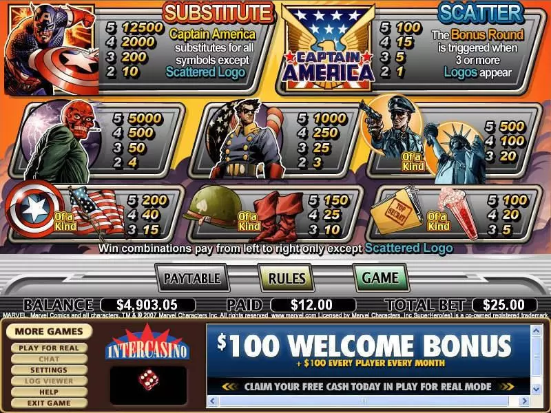 Captain America slots Info and Rules