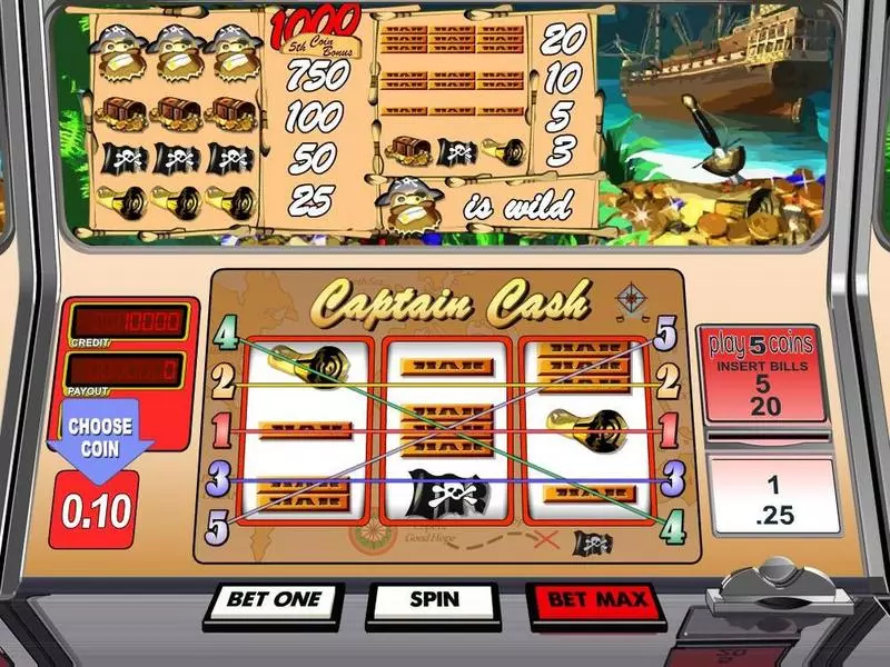 Captain Cash slots Introduction Screen