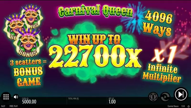 Carnival Queen slots Info and Rules