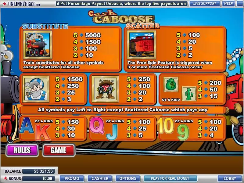 Cash Caboose slots Info and Rules