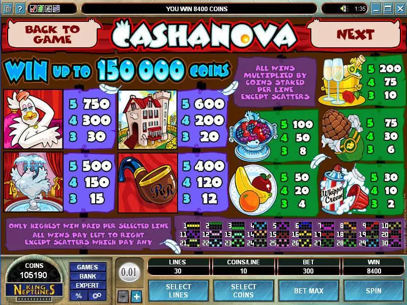 Cashanova slots Info and Rules