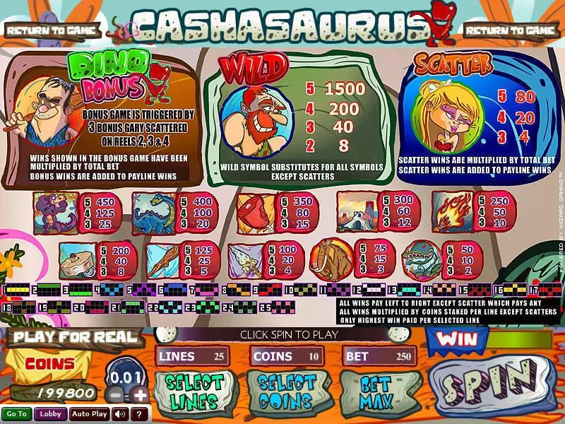 Cashasaurus slots Info and Rules