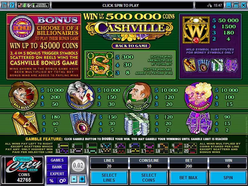 Cashville slots Info and Rules