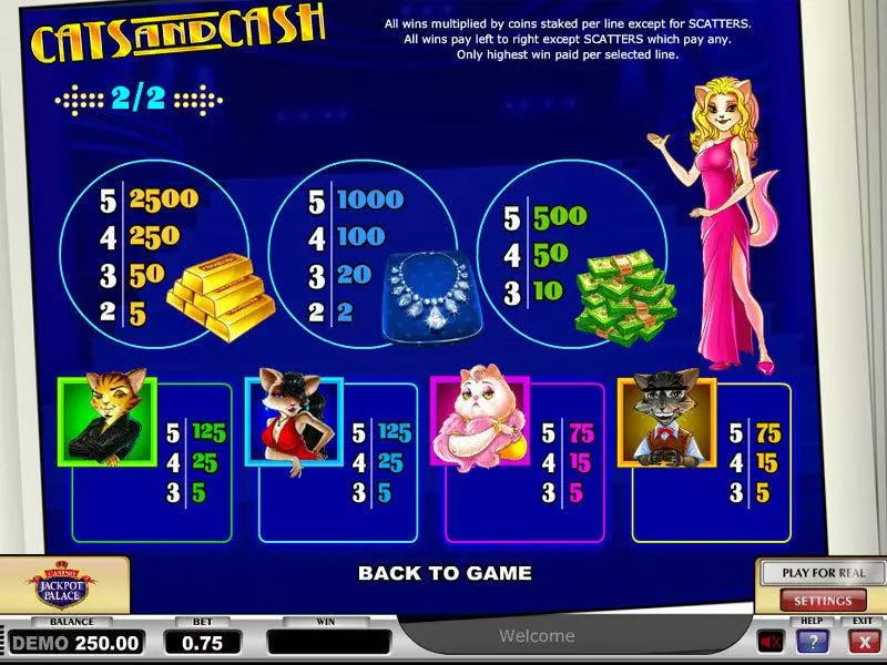 Cats & Cash slots Info and Rules