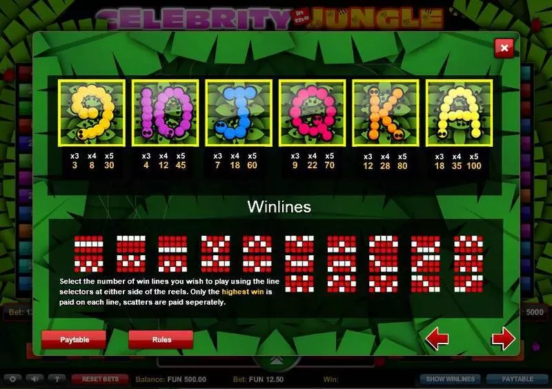 Celebrity in the Jungle slots Paytable