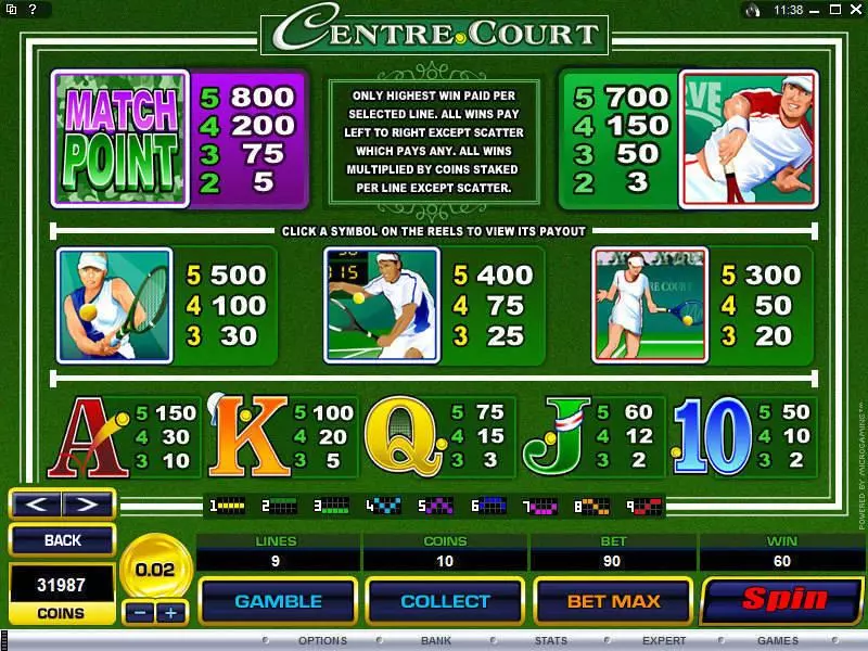 Centre Court slots Info and Rules