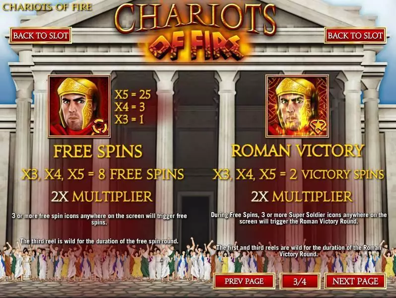 Chariots of Fire slots Bonus 3