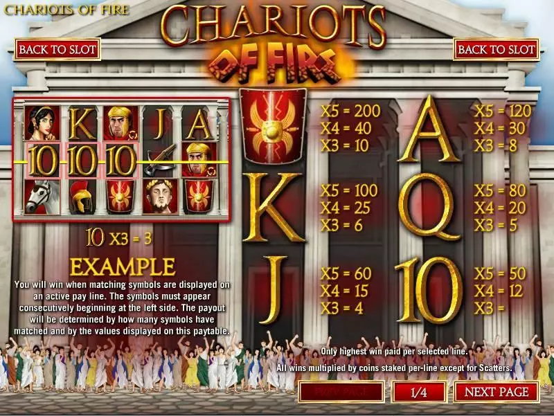 Chariots of Fire slots Info and Rules