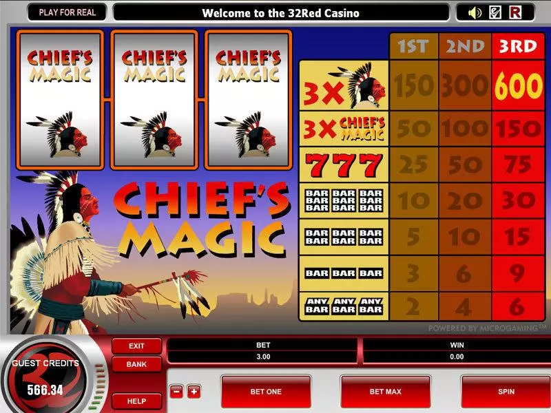 Chief's Magic slots Main Screen Reels
