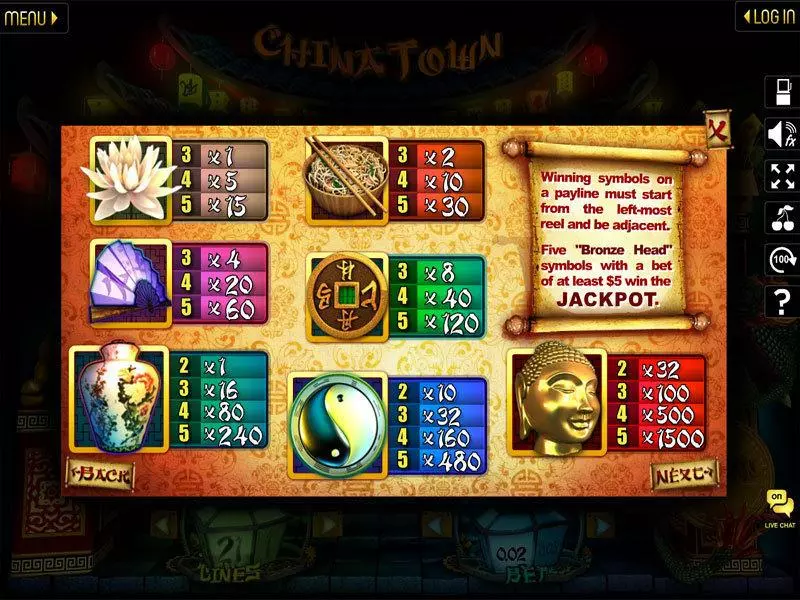 Chinatown slots Info and Rules