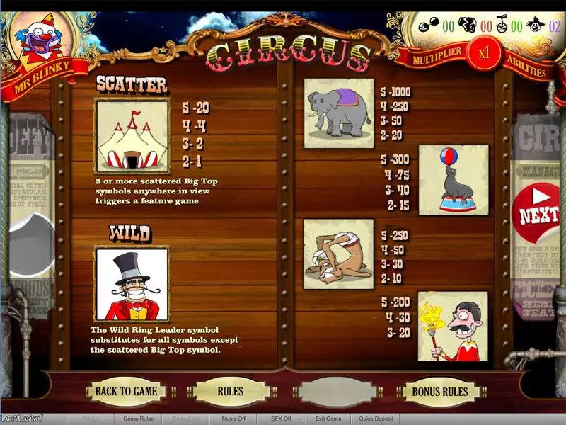 Circus slots Info and Rules