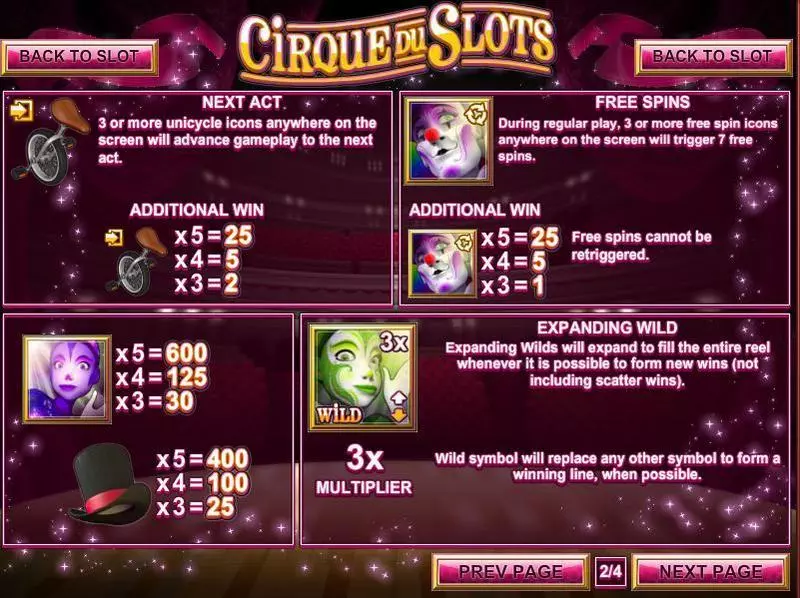 Cirque du Slots slots Info and Rules