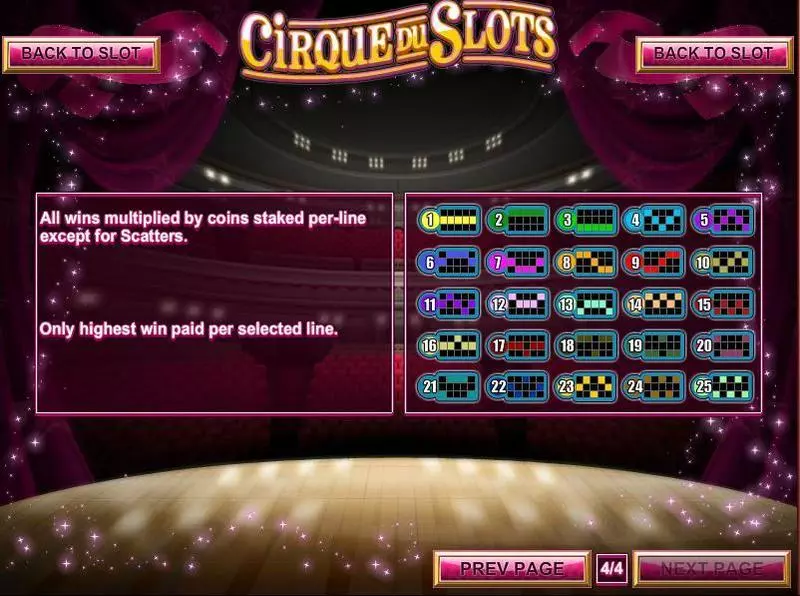 Cirque du Slots slots Info and Rules