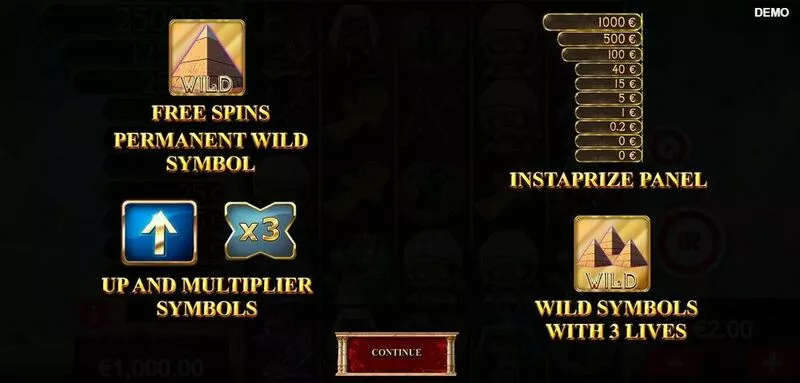 Cleo Team slots Info and Rules