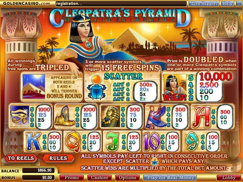 Cleopatra's Pyramid slots Info and Rules