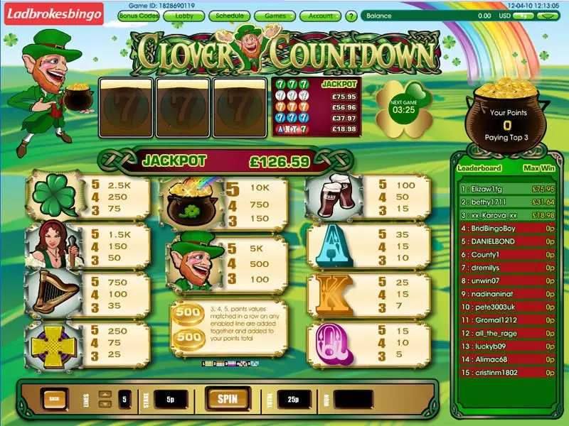 Clover Countdown Mini slots Info and Rules