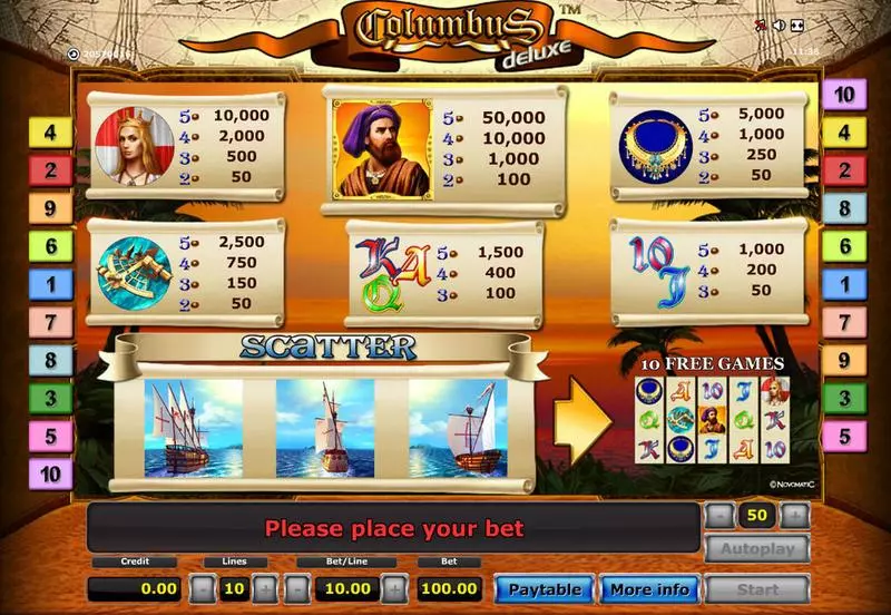 Columbus - Deluxe slots Info and Rules