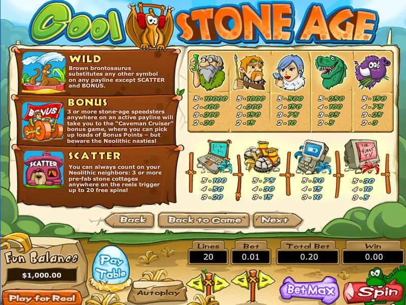 Cool Stone Age slots Info and Rules