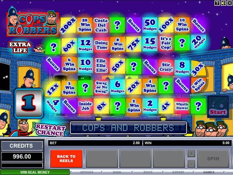 Cops and Robbers slots Info and Rules