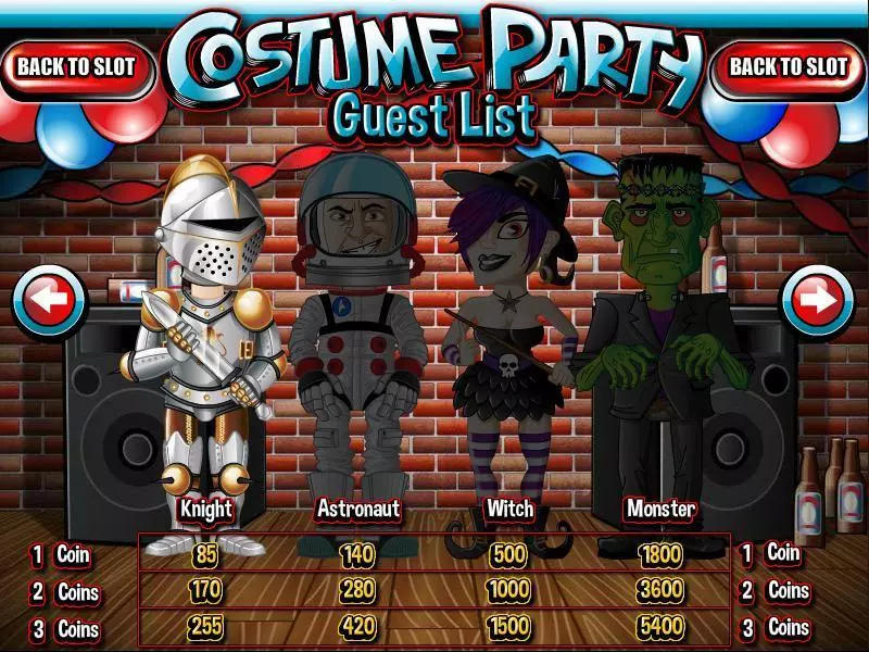 Costume Party slots Info and Rules