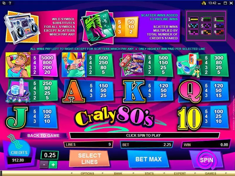 Crazy 80s slots Info and Rules