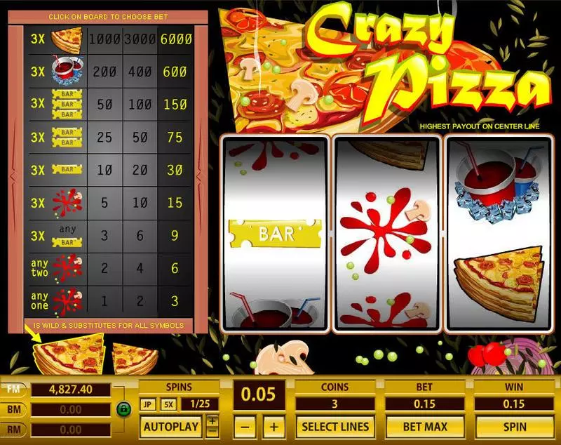 Crazy Pizza slots Main Screen Reels