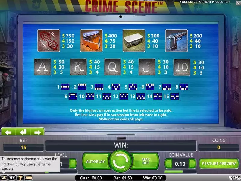 Crime Scene slots Info and Rules