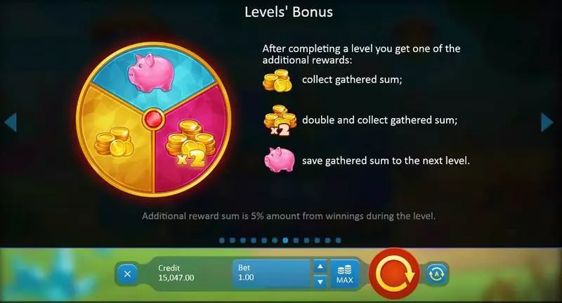 Crystal Land slots Bonus 2