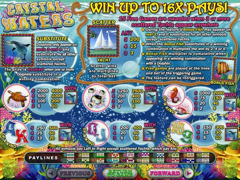 Crystal Waters slots Info and Rules