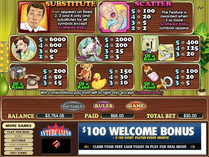 Dad's Day In slots Info and Rules