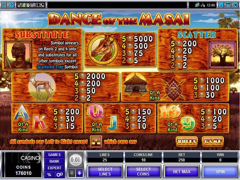 Dance of the Masai slots Info and Rules