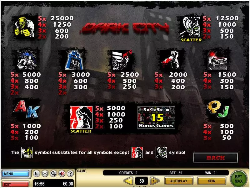 Dark City slots Info and Rules